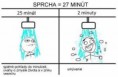 /album/fotogaleria/sprchovanie-jpg/